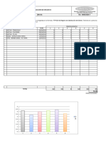 Ft-Pc-Te-06 Analisis de Tabulacion de Encuesta