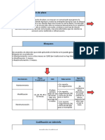 Información General Rediferidos