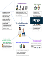 Formato de Caracterización