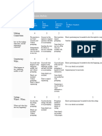 Reading Comprehension Rubric