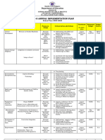 Annual Implementation Plan 2023 2024