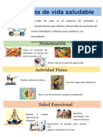 Infografia de Vida Saludable