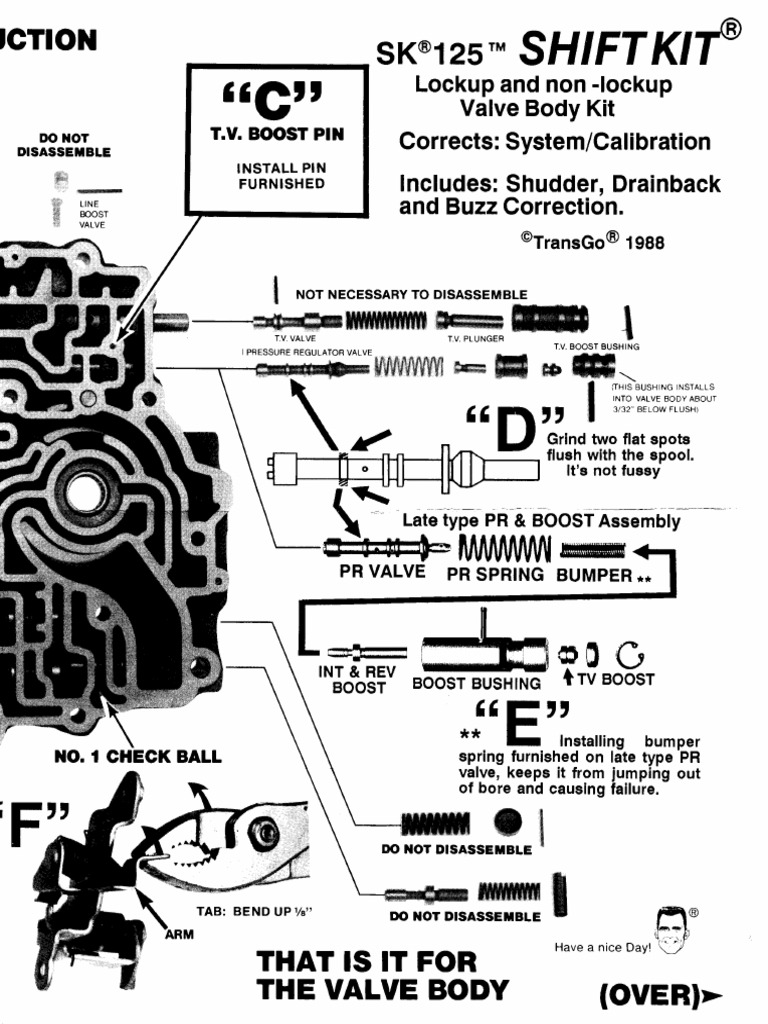 SK125 | PDF