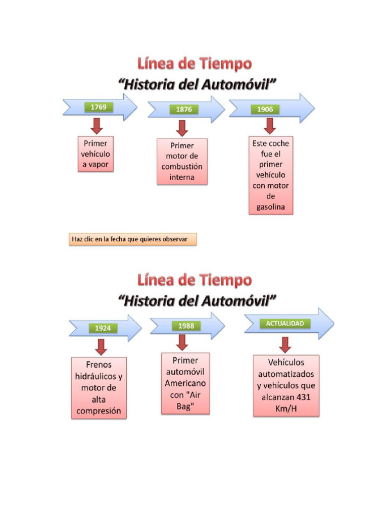 Linea | PDF