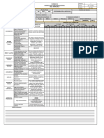 Chek list preoperacional