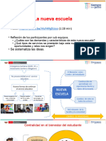 1.1 PPT Taller Sobre 0531-2021 - La Nueva Escuela