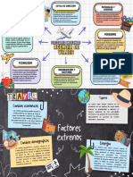 Colorful Creative Mind Map Brainstorm