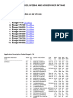 Application Codes, Speeds, and Horsepower Ratings