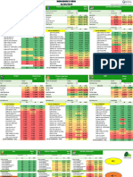 INDICADORES I-20_240403_081342