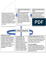 Trabajo de Interpersonales .2