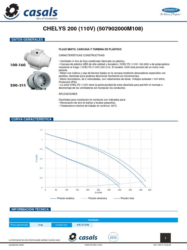 Chelys 200 110V | PDF