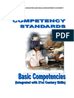 2.1.2. Basic Competencies (Integrated With 21st Century Skills) NC I