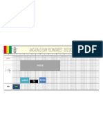 Aag Flowsheet 06 Avril 23-1