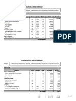 Gastos Generales y de Supervision - Gastos Fijos