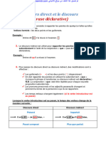 Le Discours Direct Et Le Discours Indirect (Phrase Déclarative)