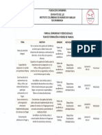 Cronograma de Acta de Padres