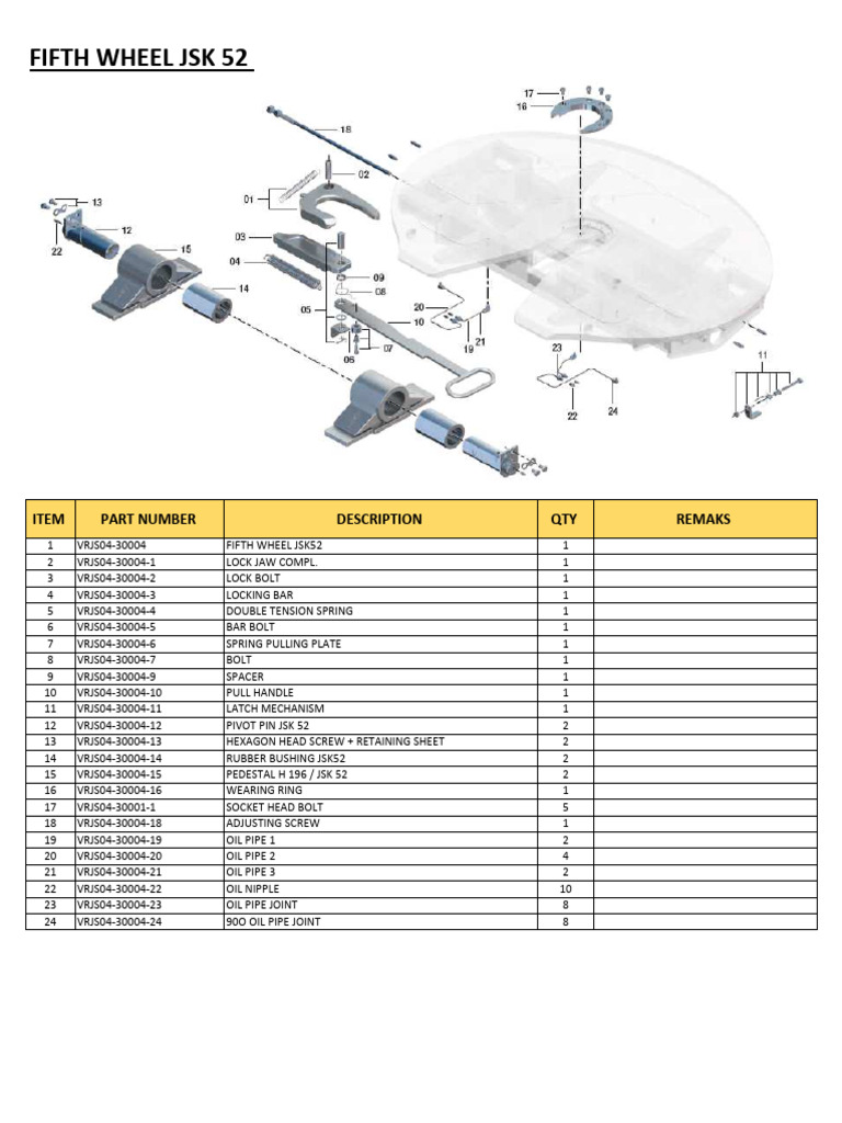Parts Book Fifth Wheel JSK 52 | PDF