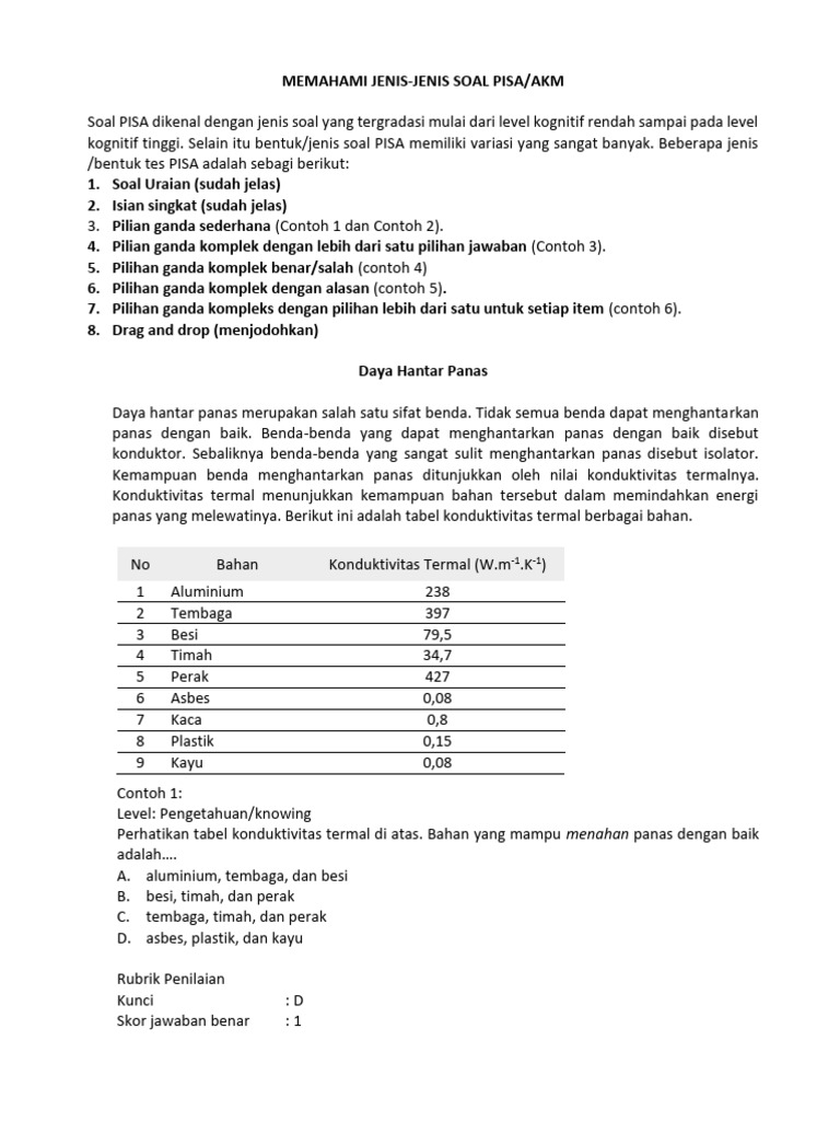 Jenis jenis soal pisa pdf
