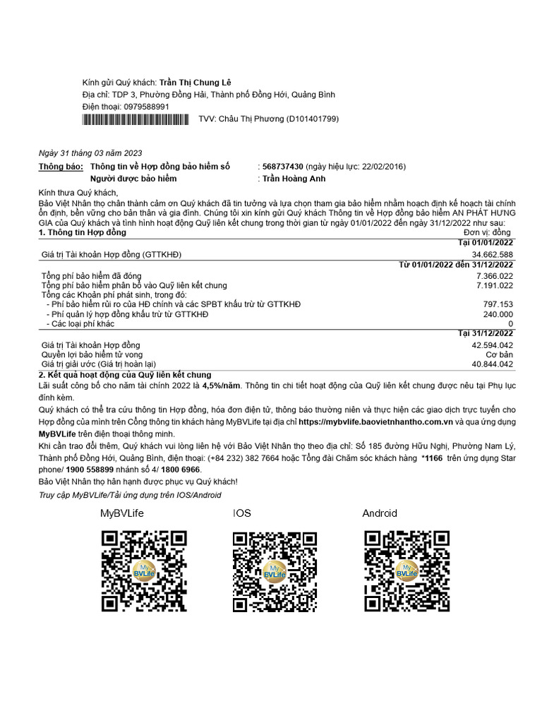 2022uvlpersuvl14000non-Loan3ls Uvl 568737430 PDF | PDF