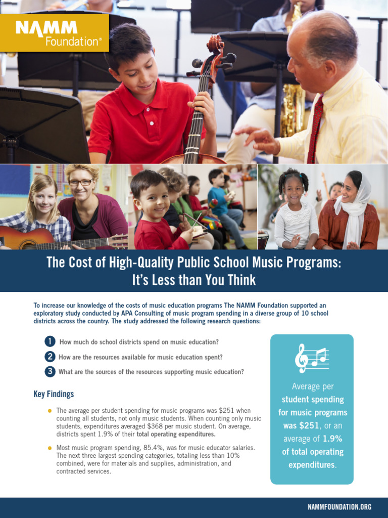 Cost Analysis of School Music Programs | PDF | Teachers | Economies