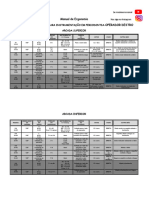 Manual de Ergonomia Periimplantar