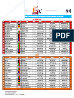 Hypercar: 2024 Fia World Endurance Championship Qatar 1812 KM Provisional Entry List