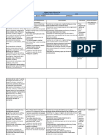 Planificación 1°trimestre 2023, Historia Cuarto Básico