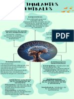 Estimulantes Centrales