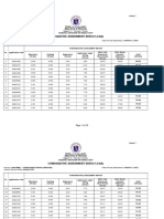 CAR For Junior High School Teacher I Positions For SY 2023-2024