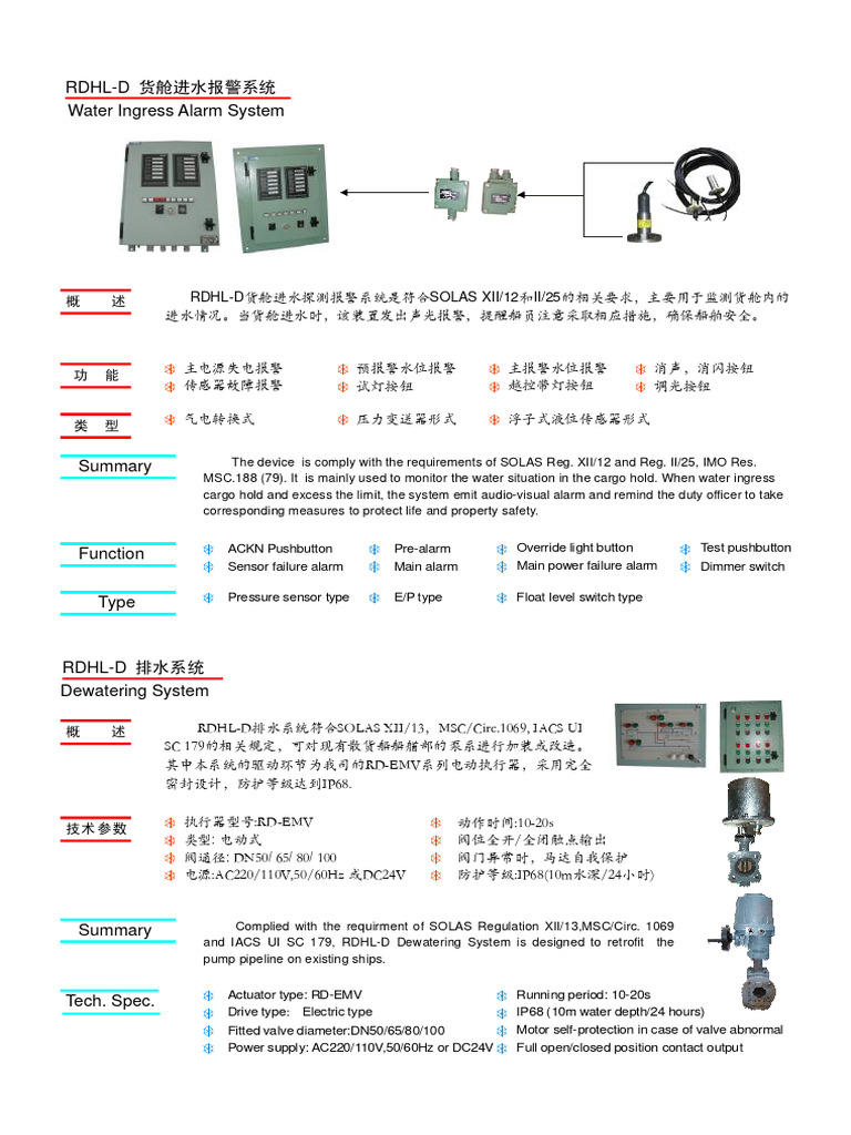 Water Ingress Detection System and Dewartering System PDF