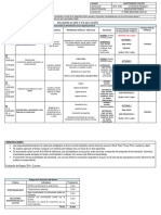 Plan Iii Lapso Ed Fisica 3er Año