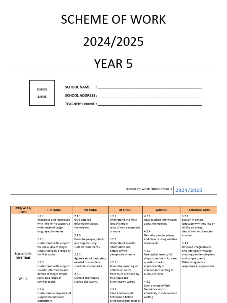 Year 5 English Scheme of Work 2024/25 | PDF | English Language ...