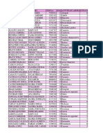 Base de Datos