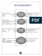 Gérer L'Enseignement: Programmer Les Cours