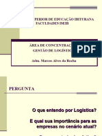 Aula2-Logistica - Conceitos e Evolução - Adm. Marcos Alves Da Rocha