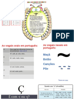 Sons Português