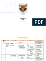 RPT Perniagaan T4 Kumpulan B