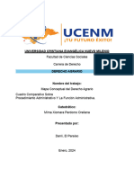 3. Mapa Conceptual del Derecho Agrario