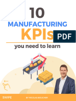 10 Manufacturing KPIs