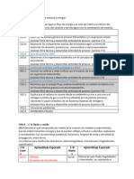 CLASES 1° MEDIO - POLI LOTA