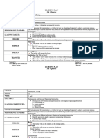 LEARNING PLAN in Reading and Writing (1st Term)