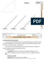 diagramme_cause-effet