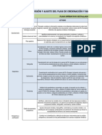 Plan_Operativo_Detallado_POMCA_Río_Sumapaz