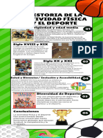 Infografia historia de la actividad fisica y el deporte