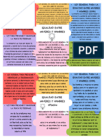 Mapa Conceptual leyes 