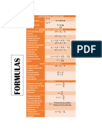 Formulario de La Unidad 2-CONSERVACION DE LA ENERGIA Y SUS INTERACCIONES CON LA MATERIA PN