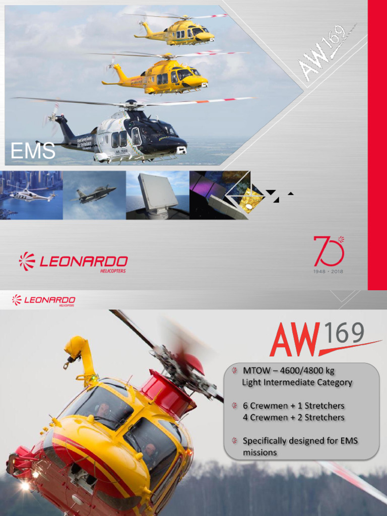 AW169 Helicopter Market Overview | PDF | Helicopter | Helicopter Rotor