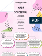 Mapa conceptual - Proceso comunicativos II