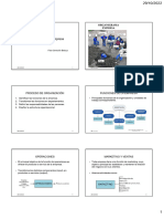 Proceso de Organización Funciones de La Empresa