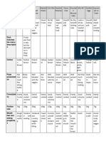 Workflow Monitor and Report